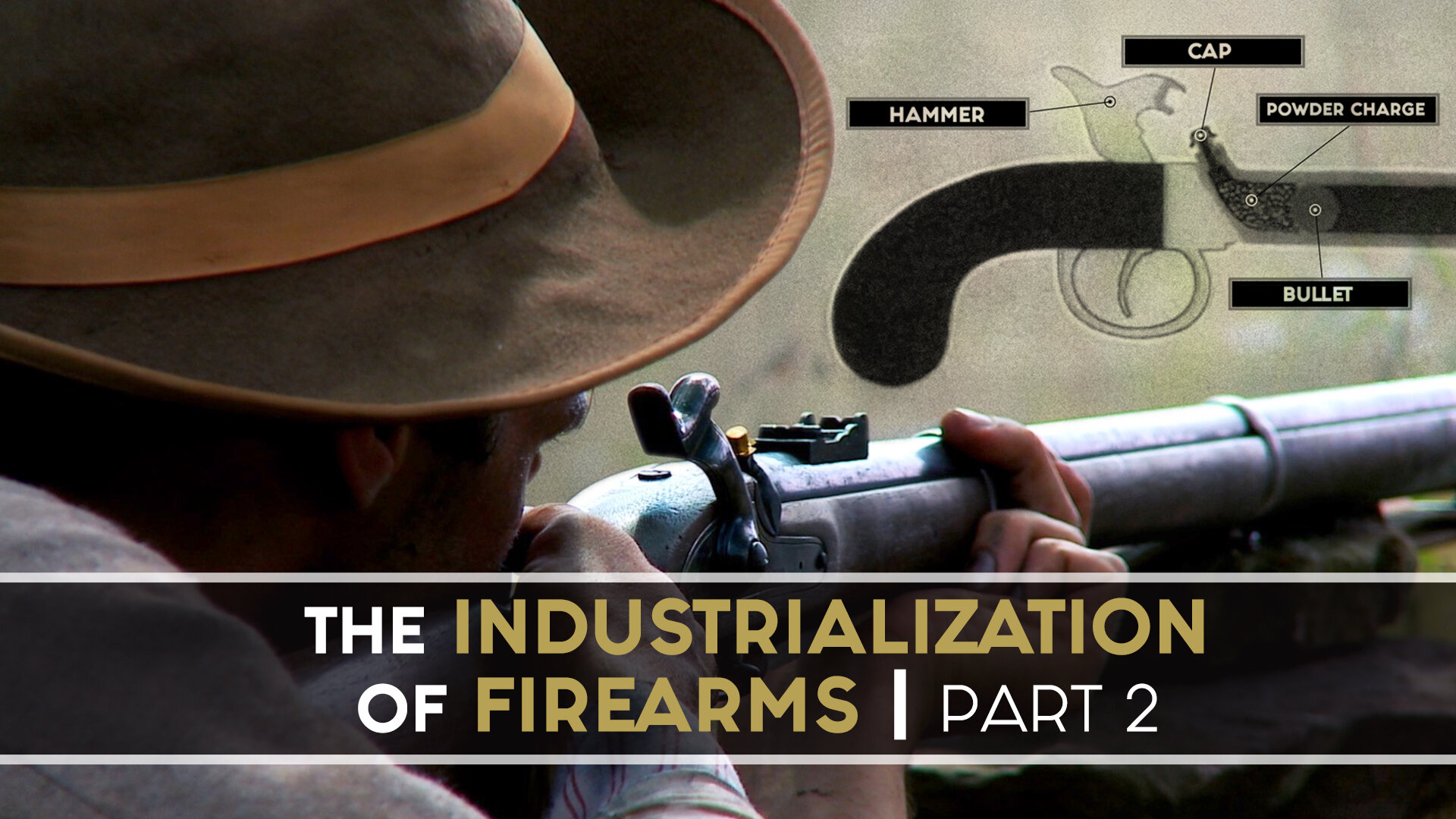 Industrialization of Firearms part 2